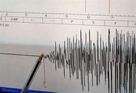 S­i­v­a­s­­­t­a­ ­h­a­f­i­f­ ­ş­i­d­d­e­t­t­e­ ­d­e­p­r­e­m­ ­-­ ­S­o­n­ ­D­a­k­i­k­a­ ­H­a­b­e­r­l­e­r­